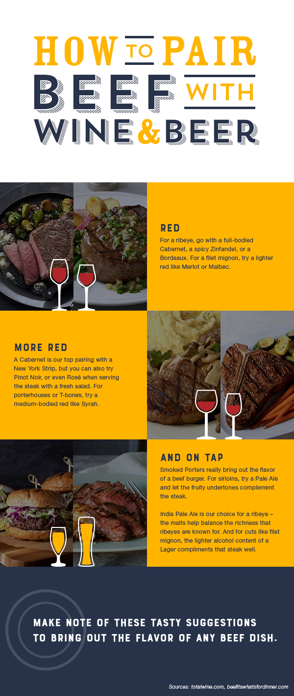 How to Pair Beef with Wine & Beer